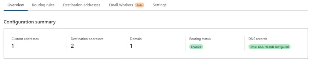 email routing configuration summary