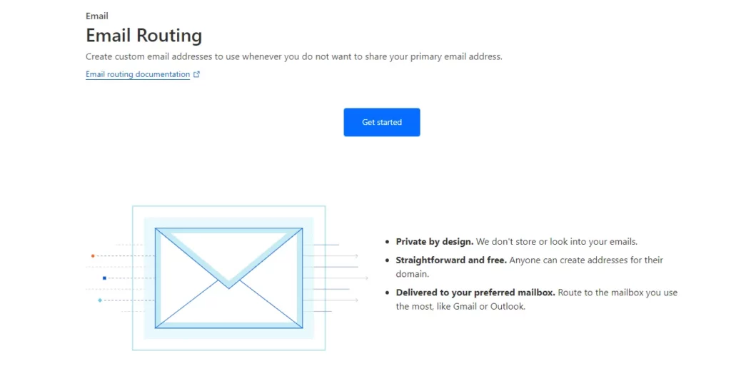 Email routing